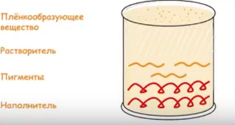 состав термостойкой краски.JPG