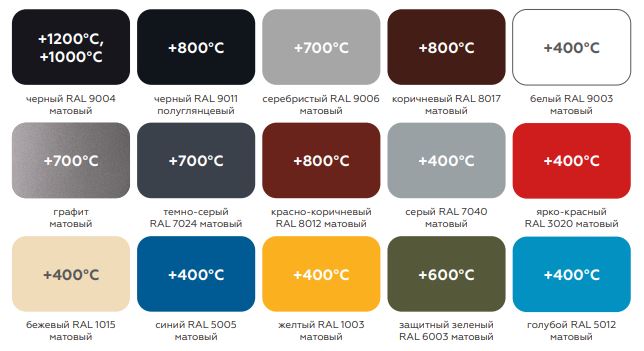 церта термостойкая цвета.JPG