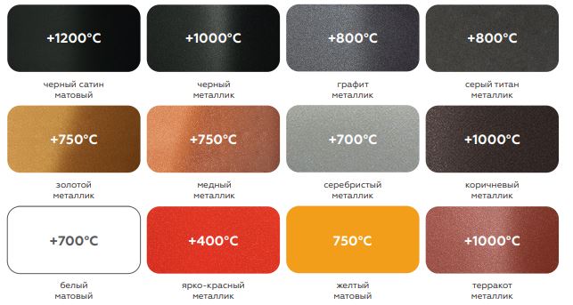 церта профешн цвета.JPG