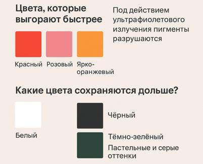 Какие цвета краски выгорают на солнце — сравнение оттенков