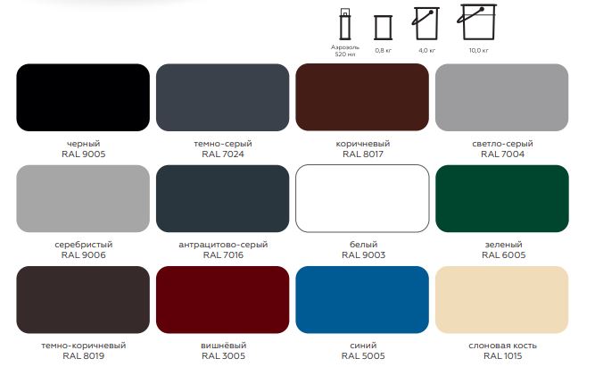 КРАСКА 3 В 1.JPG