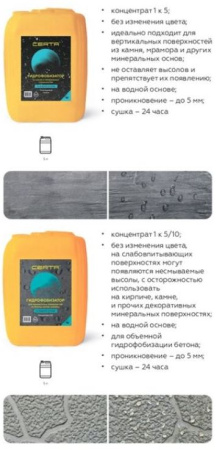 Гидрофобизатор силиконовый по бетону на водной основе концентрат 1:10 5,0 л